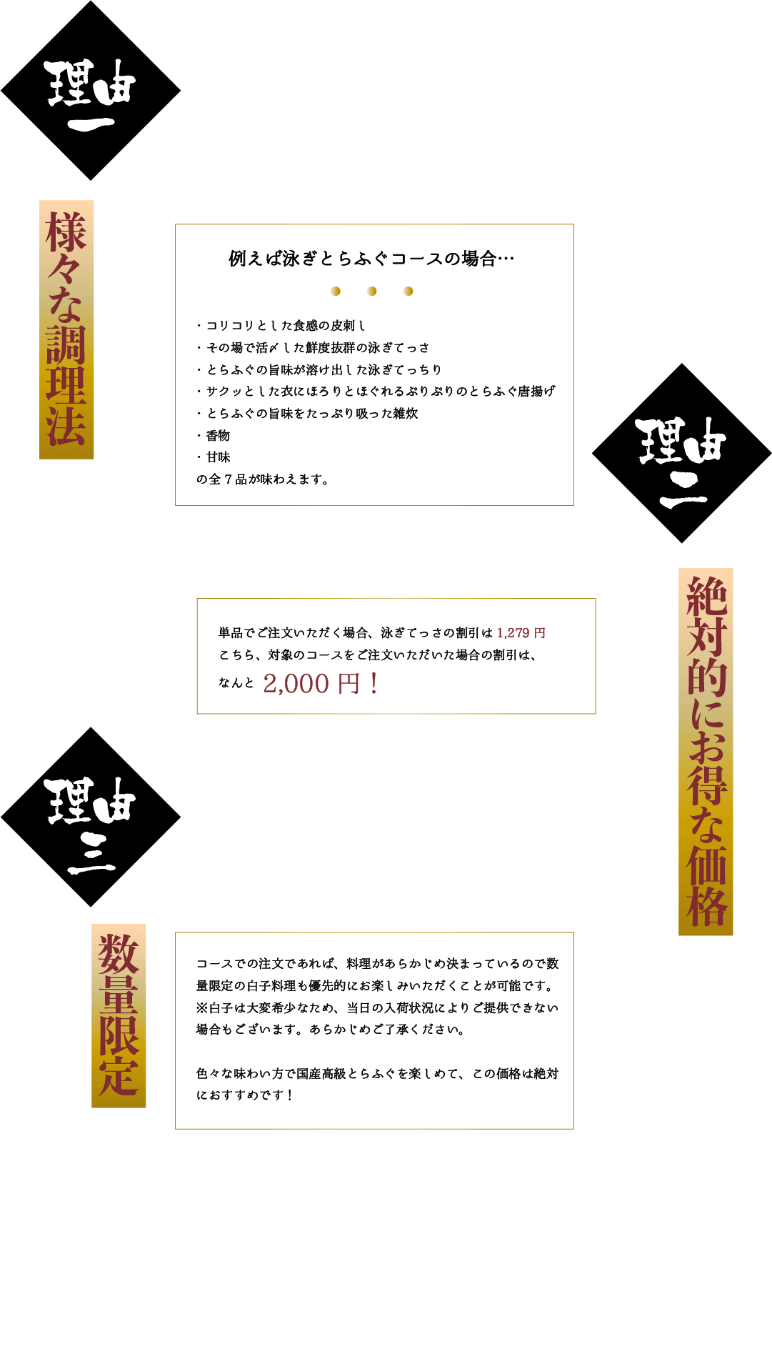 ふぐの日 国産高級とらふぐをお得に丸ごと味わうなら絶対!コースがおすすめ