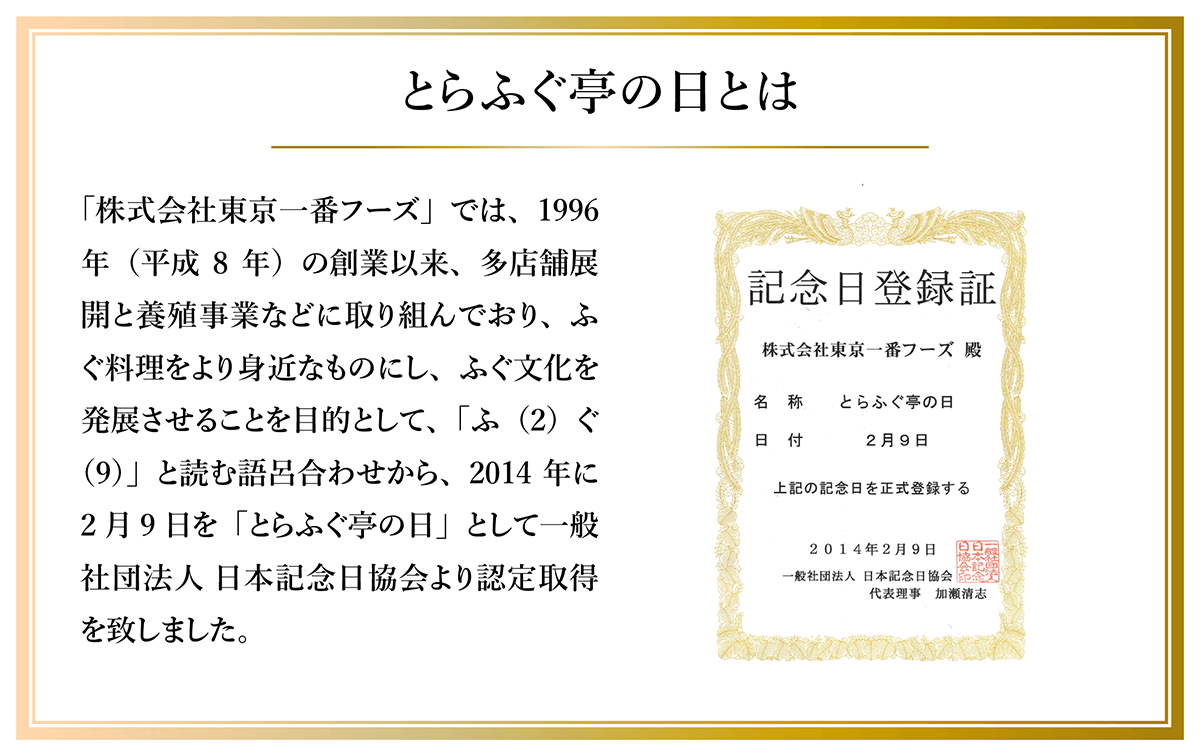2月9日はとらふぐ亭の日